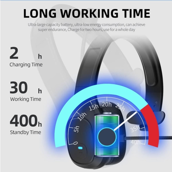 Trådløst Trucker Bluetooth-hodesett med støyreduserende mikrofon - ideell for kontorsamtaler og videokonferanser, 32 timers taletid Headset Only