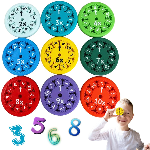 Matematik Fidget Spinners, Matematik Fakta Fidget Spinners, för alla Stimmers - Fidgeters som lär sig matematik, division och multiplikation på en Fidget Multiply Or Divide 9pcs