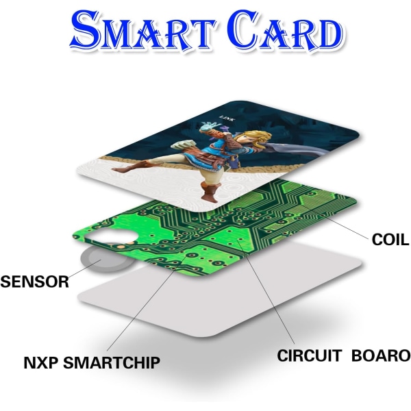 35 st NFC-minikort kompatibla med Tears of The Kingdom och Breath of The Wild-med järnlåda