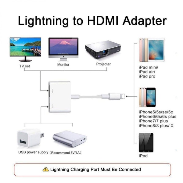 1080P Lightning till HDMI Digital AV-adapter: Synkronisera skärmkonverterare med laddningsport för iPhone, stöder alla iOS-enheter