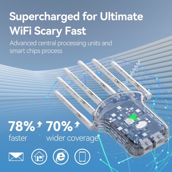 2024 WiFi Extender Signal Booster för hemmet, 6X snabbare längsta räckvidd upp till 12000sq.ft, Internet Repeater med Ethernet-port, WiFi-förstärkare Black European plug