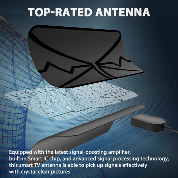 2024 Digital TV-antenn: HD inomhusstöd 4K 1080p, 360° mottagning, signalförstärkare, 16,5 fot koaxialkabel