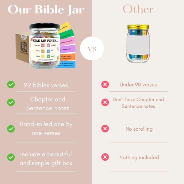Soulful Jar: Färgkodade bibelverser för daglig inspiration och påskvälsignelser
