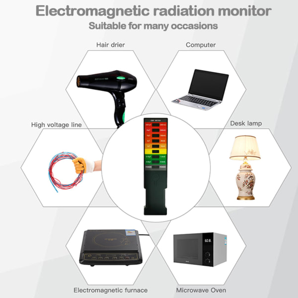 Digital elektromagnetisk fältstrålningsdetektor Handhållen digital LCD-emf-detektor, bra testare för hem-emf-inspektioner, kontor