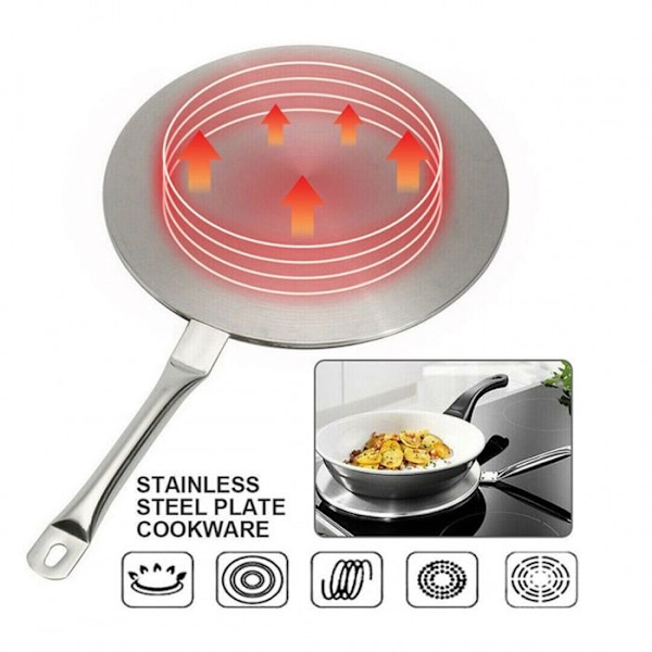 ADAPTIV UNDERLAG FÖR INDUKTIONSPLATTOR KH-1710 28cm
