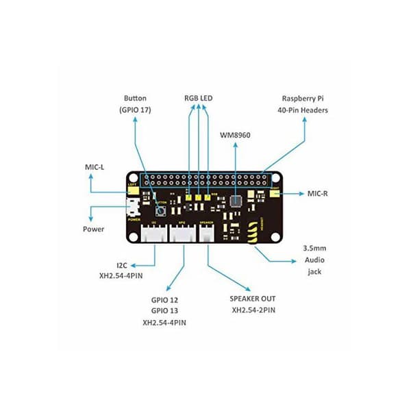 Tilläggskort - KEYESTUDIO - ReSpeaker 2-Mic Pi Hat - För Raspberry Pi 4 - Svart