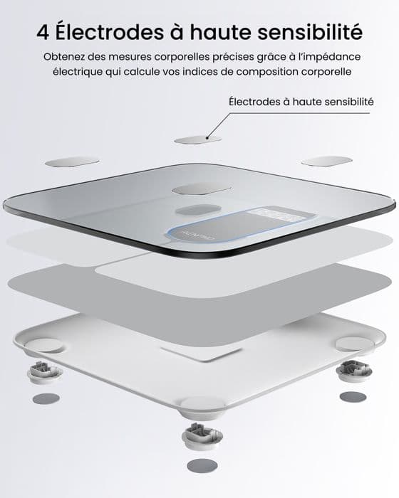 RENPHO - Ansluten balans Elis 1C - Bluetooth - Vit Vit