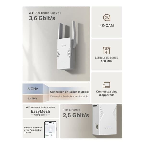 Wi-Fi-repeater - TP-Link - RE235BE - Dubbelband - 3,6 Gbit/s - EasyMesh