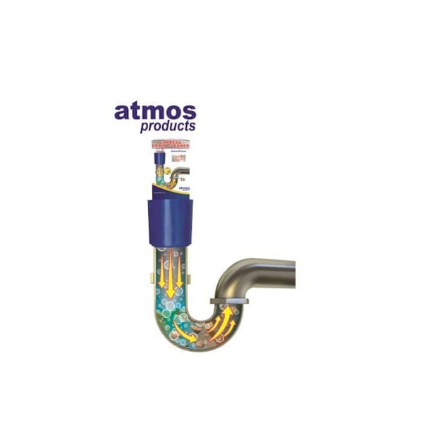 Avloppsrensare - ATMOS - Express - Eliminerar upp till 20 meter - Citrondoft - Aerosol