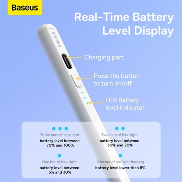 Stylet för iPad - Baseus (SXBC060202) - Vit