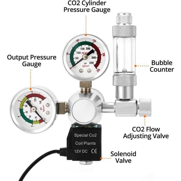 CO2 Tryckreducerare QWORK® med Dubbel Manometer och Bubbelräknare