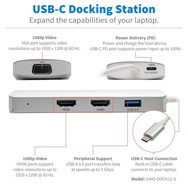 TRIPP LITE U442-DOCK12-S USB 3.1 HUB & KONCENTRATOR (3.1 GEN 2) TYP