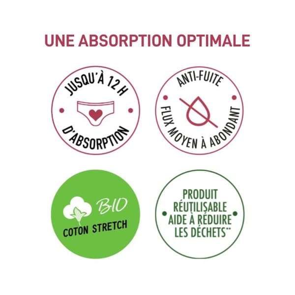 Menstruationsshorts Ekologisk Bomull Riktigt flöde Skydd Spitze Svart 36/38