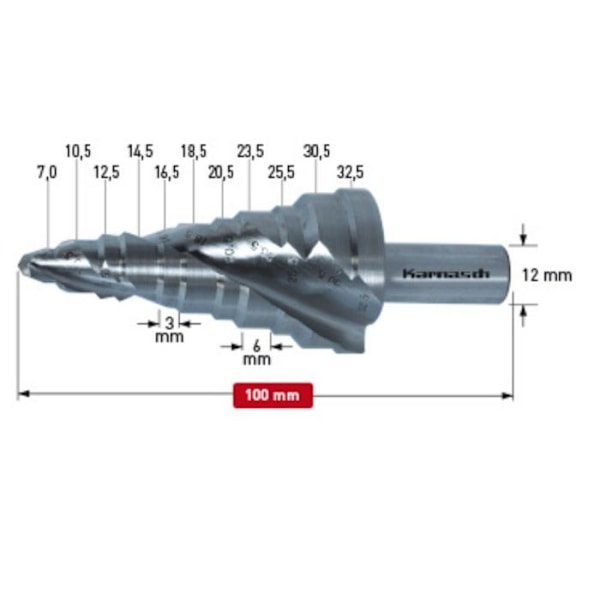 Karnasch borr - 201471U - Spiralstegsborr med tvärfas i HSS-XE stål, 2 blad, 7 mm minimum