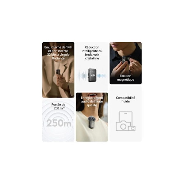 DJI Mic 2 (1 TX + 1 RX) Transparent svart