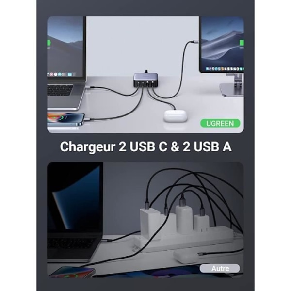4-portars USB C-laddare med GaN II Tech -UGREEN Nexode 65W - Strömkabel medföljer 2M