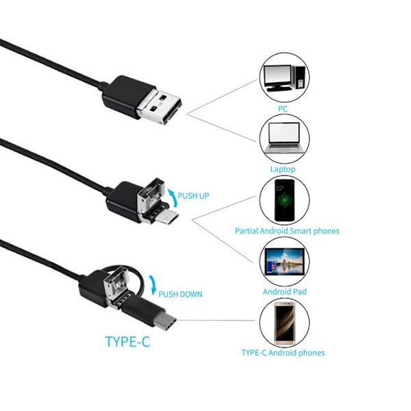 Inspektionskamera - Rebel - RB-1140 - 640 x 480p - IP67 - 2m kabel