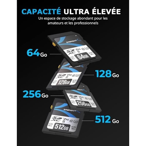 SD-kort - SABRENT - Rocket V90 - 256GB - Lästakt 280MB/s - Klass 10, U3