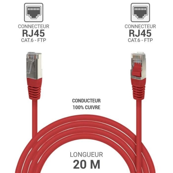 RJ45 Ethernet nätverkskabel Cat 6 FTP 33546 skärmad 250MHz 100% kopparledare Längd 20m Röd