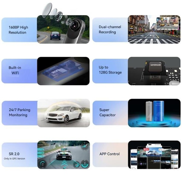 Drone Ddpai - N3 PRO - Dash Camera Mola, 1600p/30fps + 1080p/25fps