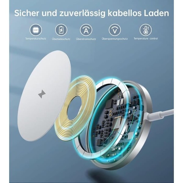 RoRoSkin trådlös Mag-Safe-laddare med aluminiumstöd för iPhone 151413