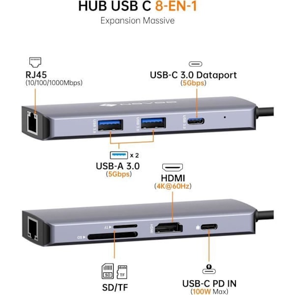 Hub USB C - NOVOO - 8 portar - HDMI 4K60Hz - Ethernet Gigabit - Ladda 100W PD