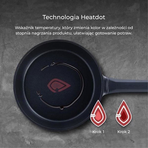 MasterPRO Gastro Reeco Set med 11 stekpannor och kastruller med lock i återvunnet aluminiumgjutning