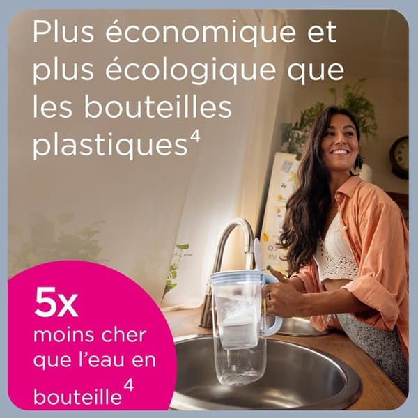 Filtreringskaraff - BRITA - Style - 2,5 L - Blå - MAXTRA PRO patron Blå