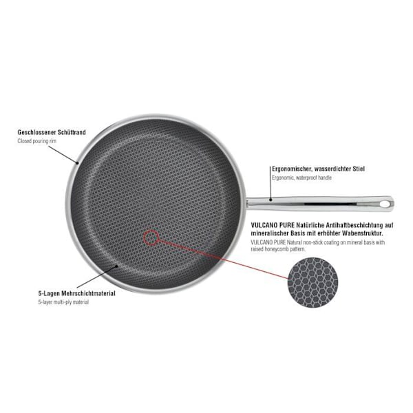 Stekpanna - sauteuse Spring - 1481486028