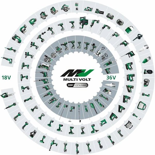 Hikoki maskinverktygspaket - KC18DDWDZ - Combo-Kit, 3.0Ah, Akku Bohrschrauber + Schlagschrauber