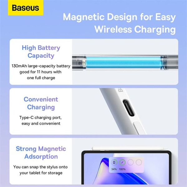 Stylet för iPad - Baseus (SXBC060202) - Vit