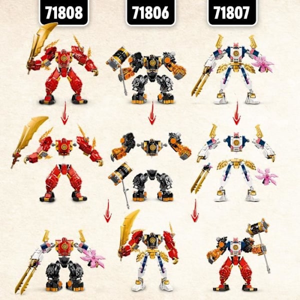 LEGO® 71808 NINJAGO Kais Eldelementalrobot, Ninjaleksak med anpassningsbar minifigur plus Kai och Zane minifigurer Flerfärgad