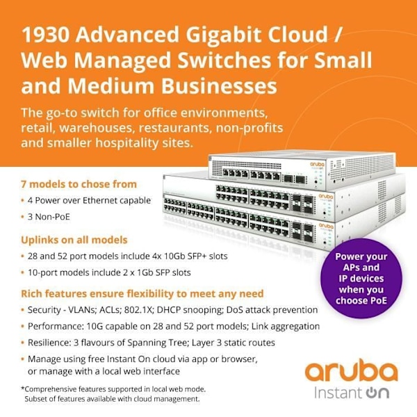 ARUBA HPE Instant On 1930 48G 4SFP/SFP+ Switch - Switch - C2+ - Managed