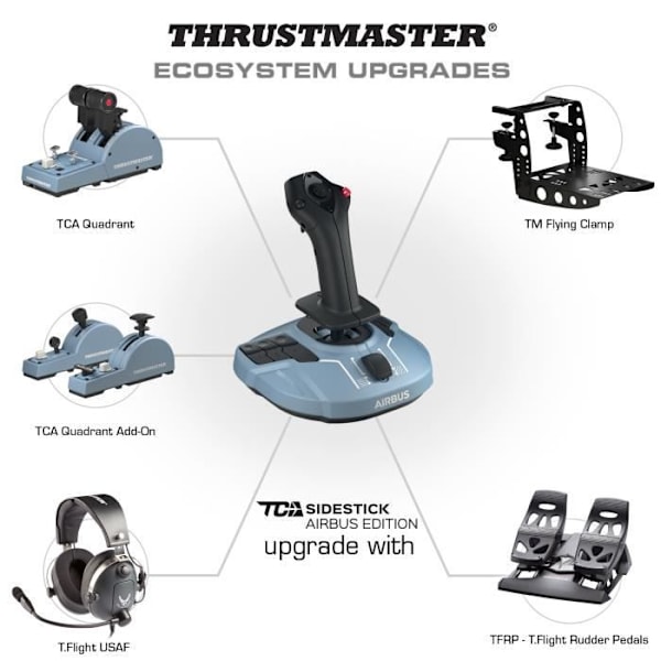 THRUSTMASTER Joystick TCA QUADRANT ADD-ON AIRBUS EDITION Svart