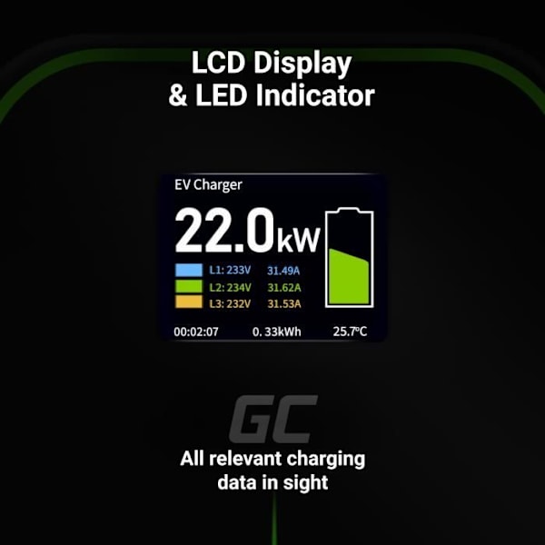 Wallbox GC EV PowerBox 22kW laddare med typ 2-kabel för laddning av elbilar och laddhybrider