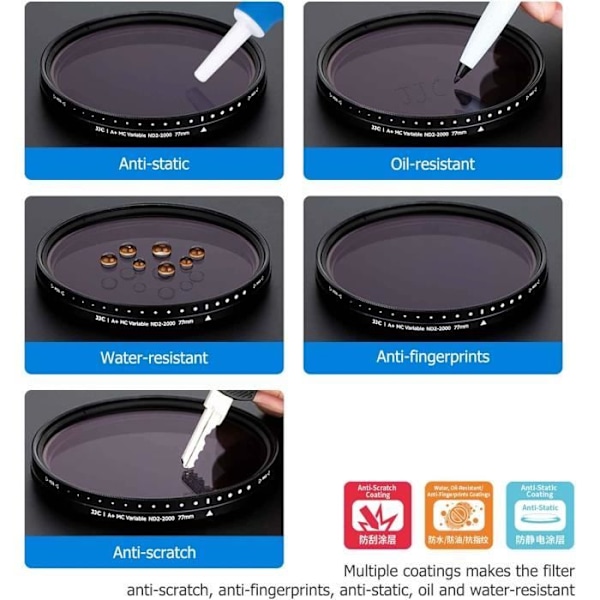 JJC Variabel ND-filter 82 mm ND2 - ND2000 - Justerbart neutralt tetningsfilter - 18-lags belegg