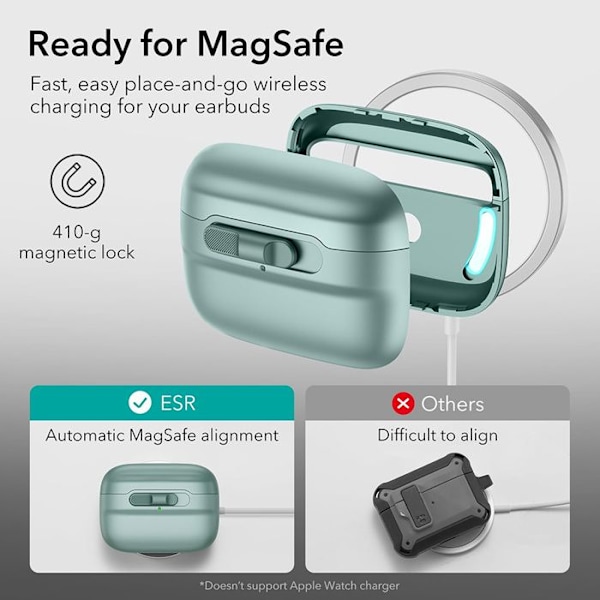 Coque för Apple AirPods 4 - ESR Pulse Magnetic HaloLock - Vit