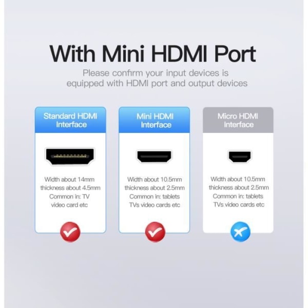 VENTION Mini HDMI till HDMI hane till hane-kabel 3D version 1080P 1,4 (2m)