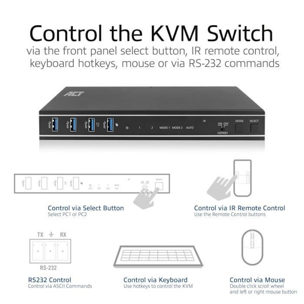 KVM-switch - ACT - AC7912 - 2 PC 1 Skärm - 4K 60Hz - HDMI - USB 3.0