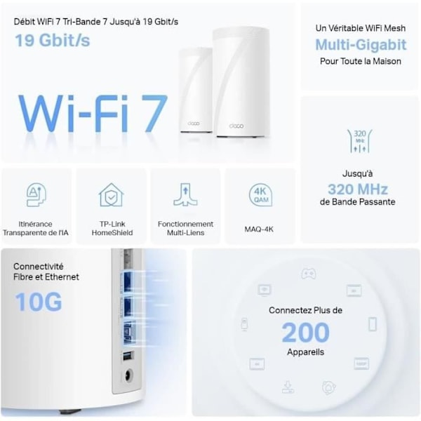 Mesh WiFi 7 BE19000 tri-band - TP-Link Deco BE85 (2-Pack) - Ethernet/Fiber-port 10 Gbit/s - WiFi-hastighet upp till 19 Gbit/s - WPA3
