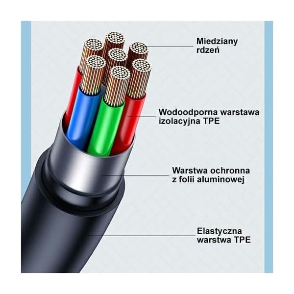 USAMS Lightning-kabel 1,2 m Snabbladdning Lila