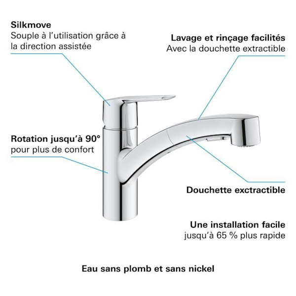 GROHE QUICKFIX Start Diskbänkskran, utdragbar spray, 2-jet-avledare, 90° rotation, 30531001 Krom