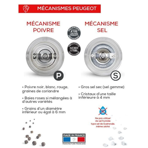 BISTRO DUO SALT OCH PEPPARKVARN 10 CM AKRYL - PEUGEOT SAVEURS