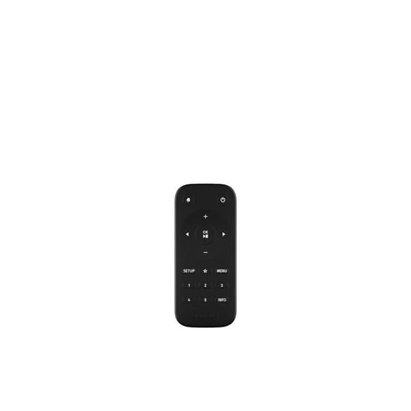 Sonoro radio internetradio c