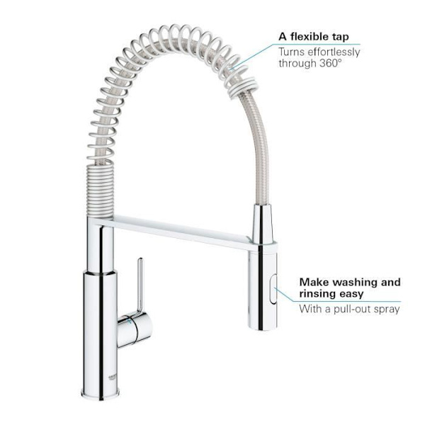 GROHE Get diskbänksblandare, 2-stråle engreppsblandare, kran med professionell utdragbar spray, 30361000 Krom