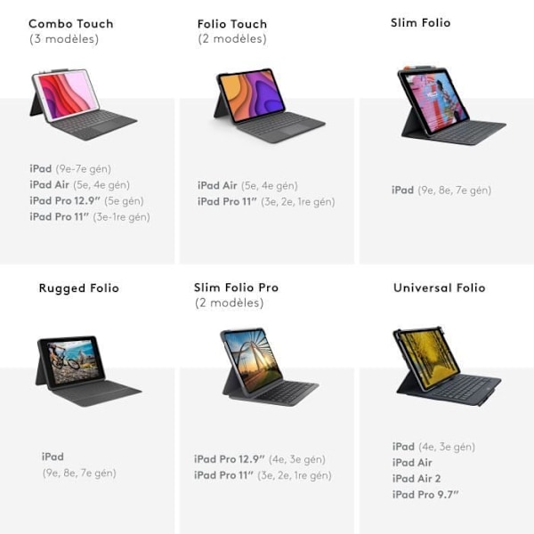 Logitech tablettangentbord Azerty Combo Touch trådlöst tangentbordsfodral för iPad 9:e generationen, 8:e generationen och 7:e generationen Grå