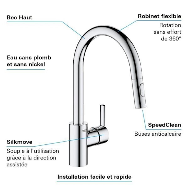 GROHE Feel diskbänkskran, utdragbar spray, 360° rotation, U-pip, 2-jet-avledare, köksblandare 31486001 Krom