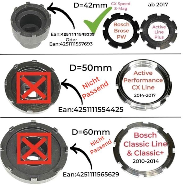 Verktyg Unior Ebike Cykellåsring Spider Service Mutter för Ebike Brose Motor Drive S/Mag, Svart