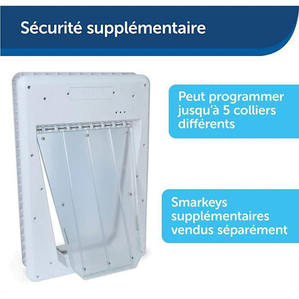 PetSafe SmartDoor Stor flik för hundar med mikrochipdetektion, inkluderar hänghalsband