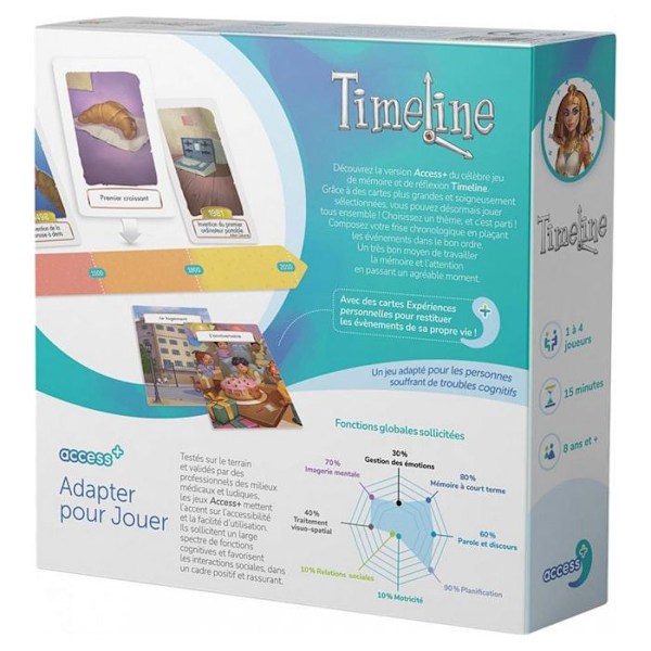 Timeline access+ kortspel Flerfärgad